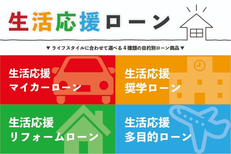 飛騨信用組合